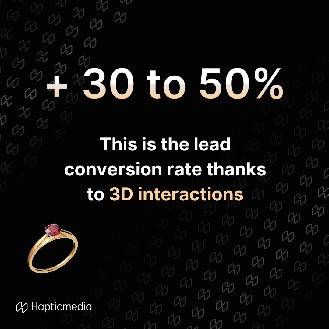 3D interactions numbers by Hapticmedia